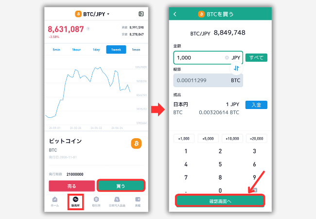 BitTradeの販売所で仮想通貨を買う手順