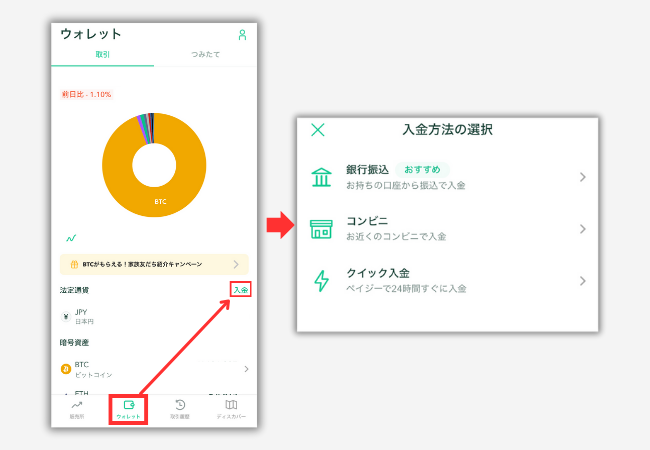 コインチェックで入金方法を確認する手順