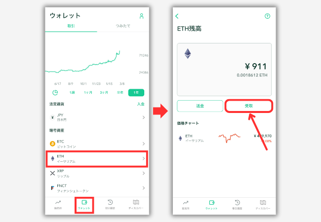 コインチェックでETH入金用アドレスを確認する手順1