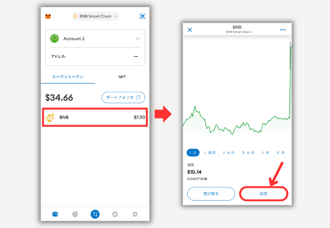 メタマスクからBitgetにBNBを送金する手順1