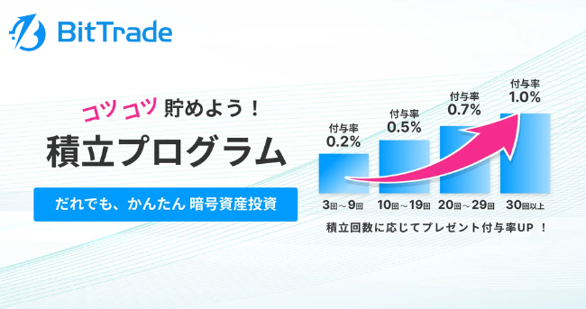 BitTrade（ビットトレード）の積立プログラム