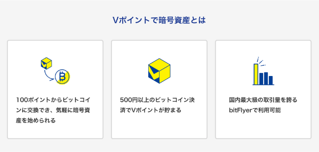 Vポイントで暗号資産とは