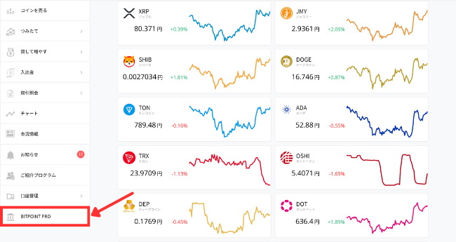 【PC】BITPOINT PROの取引手順1