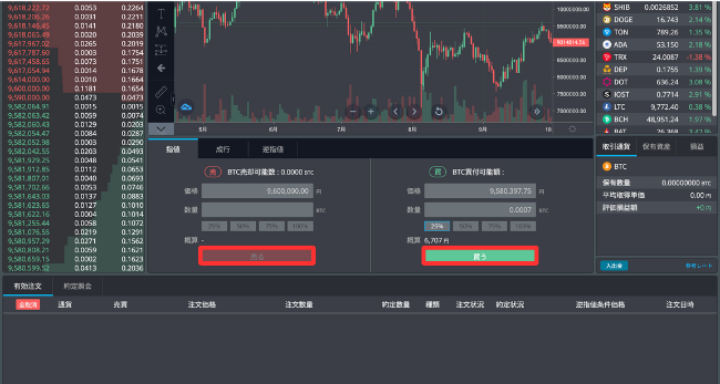 【PC】BITPOINT PROの取引手順3