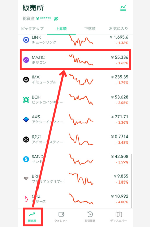 【コインチェック】POL（旧MATIC）を売却する手順1