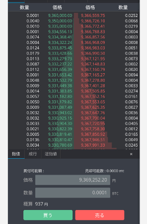 【スマホ】BITPOINT PROの取引手順3