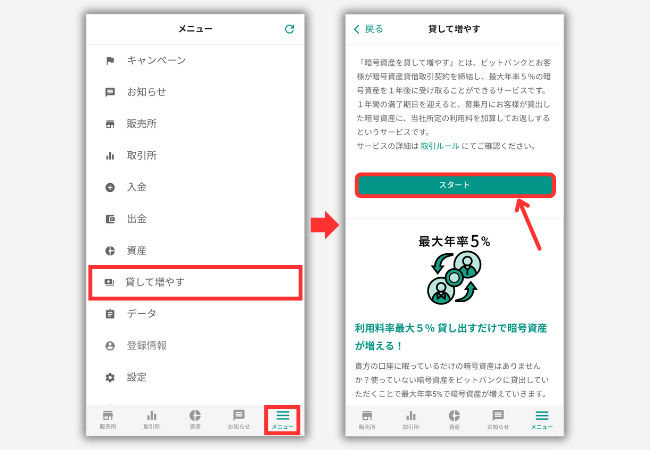 【ビットバンク】暗号資産を貸して増やす手順1