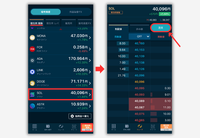 【GMOコイン】仮想通貨SOLを買う手順1