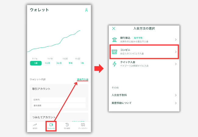 【コインチェック】コンビニ入金のやり方