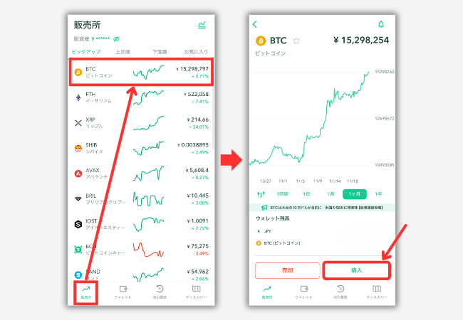 【コインチェック】ビットコインを買う手順