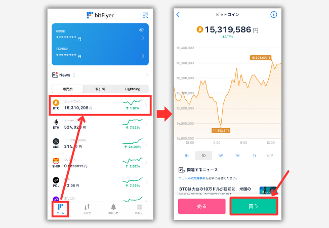 【ビットフライヤー】ビットコインを買う手順