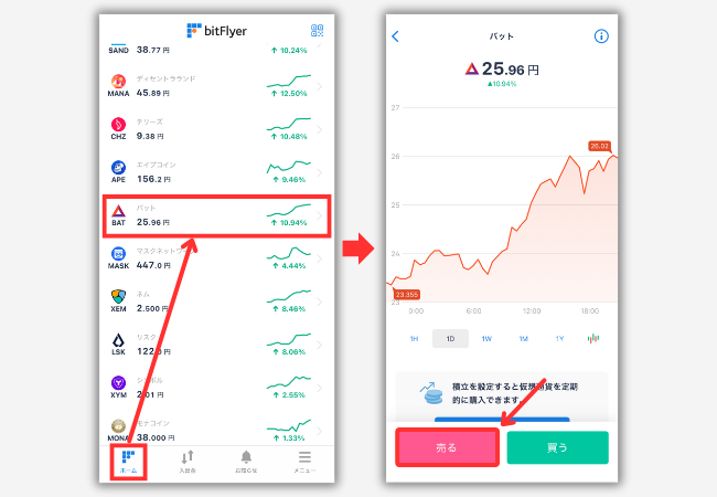 【ビットフライヤー】仮想通貨BATを売却する手順1