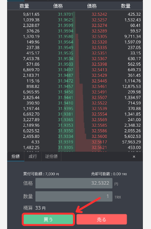 【ビットポイント】仮想通貨トロン（TRX・TRON）を買う手順3