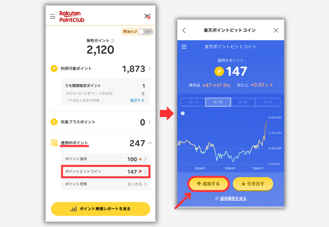 楽天ポイントビットコインを始める手順1