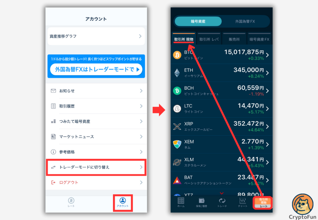 GMOコイン「取引所」の開き方