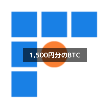 【ビットフライヤー】紹介コードで1,500円分のBTC
