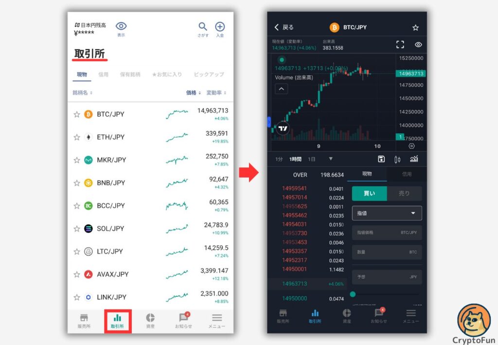 ビットバンク「取引所」の開き方