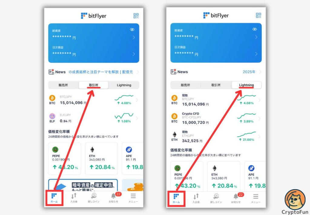 ビットフライヤー「取引所・Lightning」の開き方