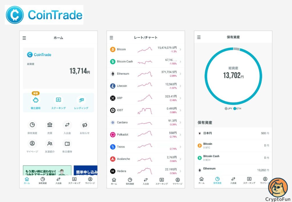 CoinTrade（コイントレード）の取引画面