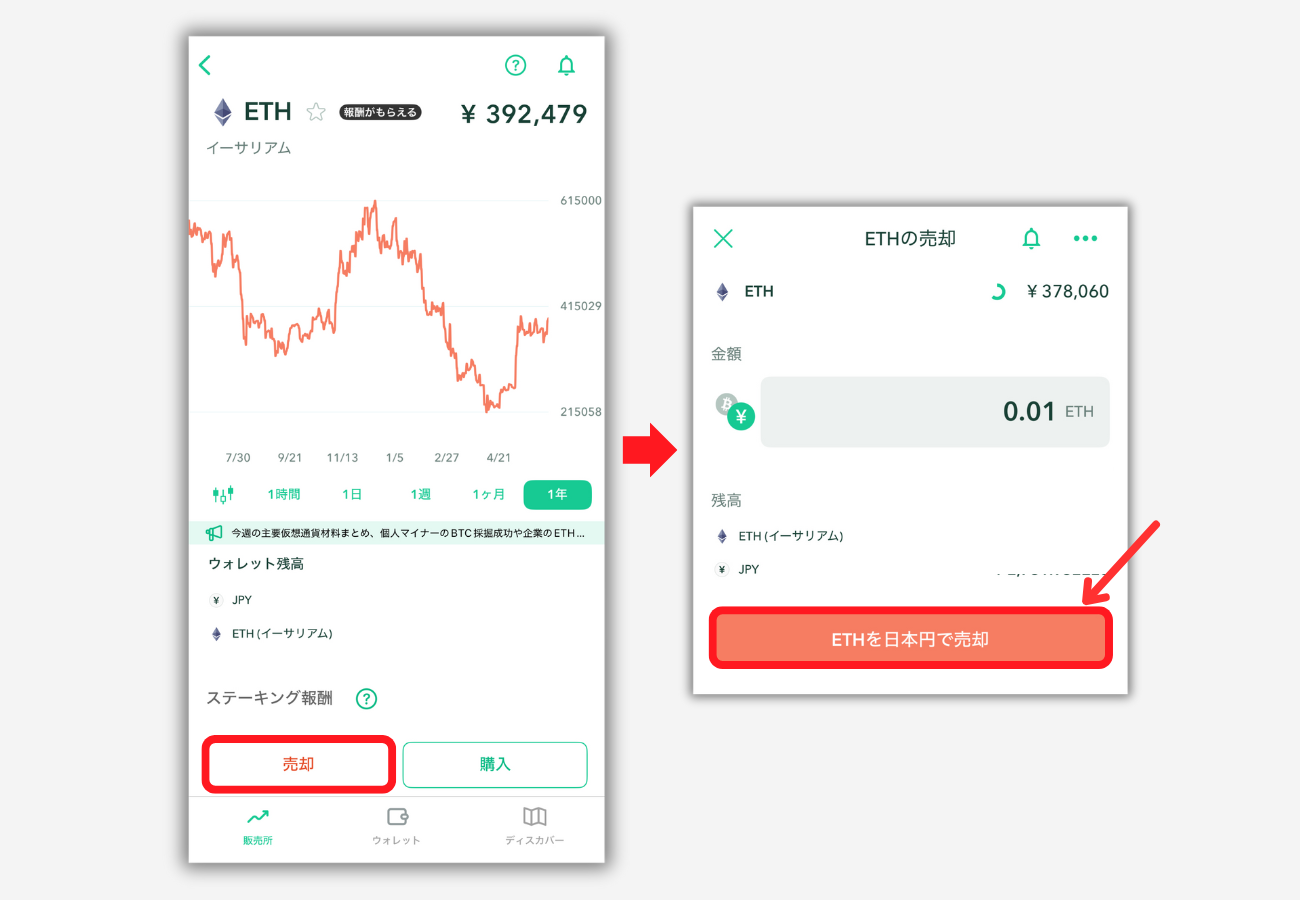 コインチェック「販売所」でイーサリアム（ETH）を売る手順2