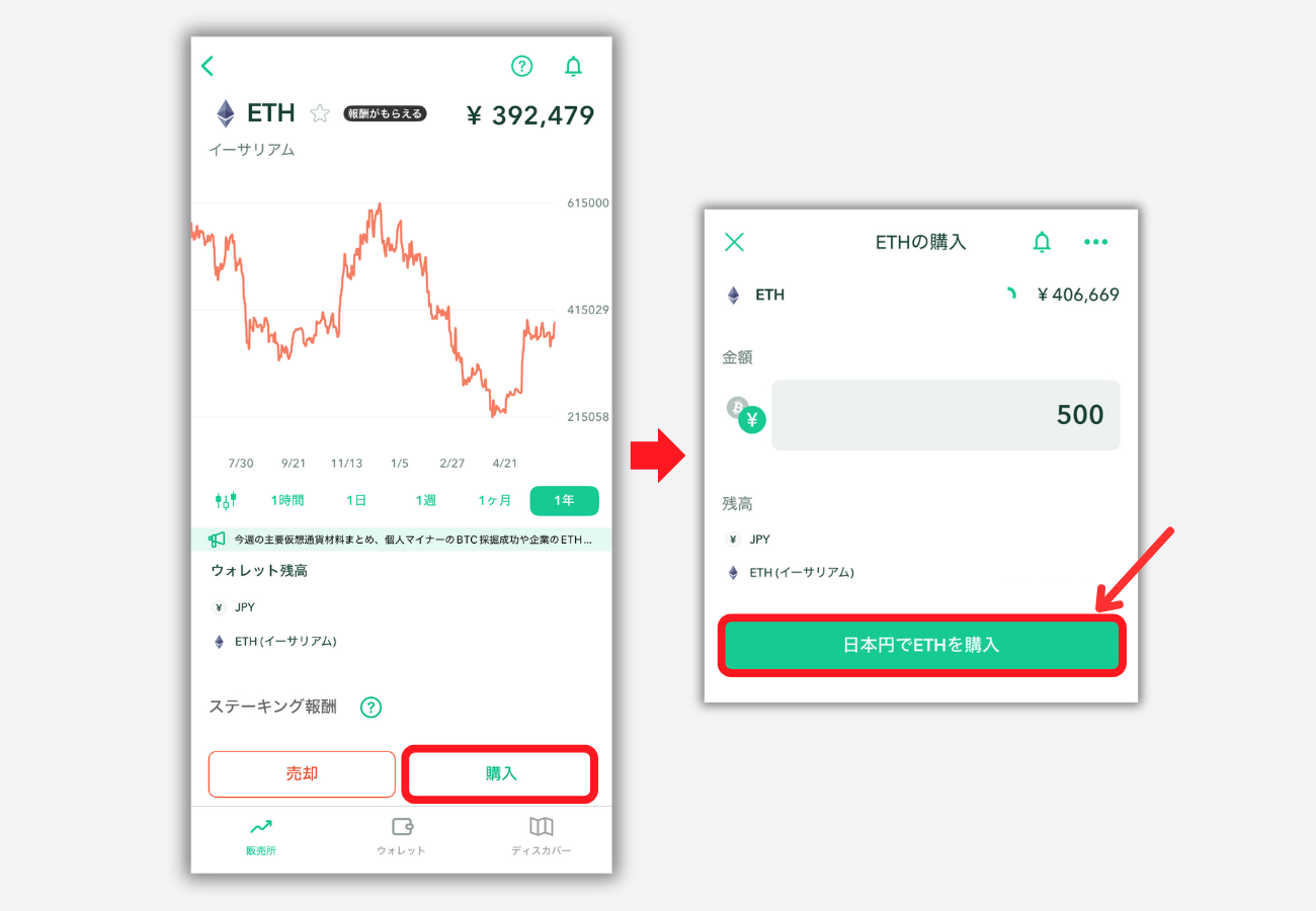 コインチェック「販売所」でイーサリアム（ETH）を買う手順2
