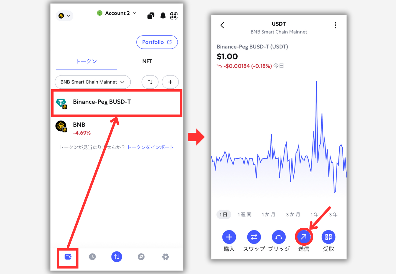 メタマスクからBitgetにUSDTを送金する手順1