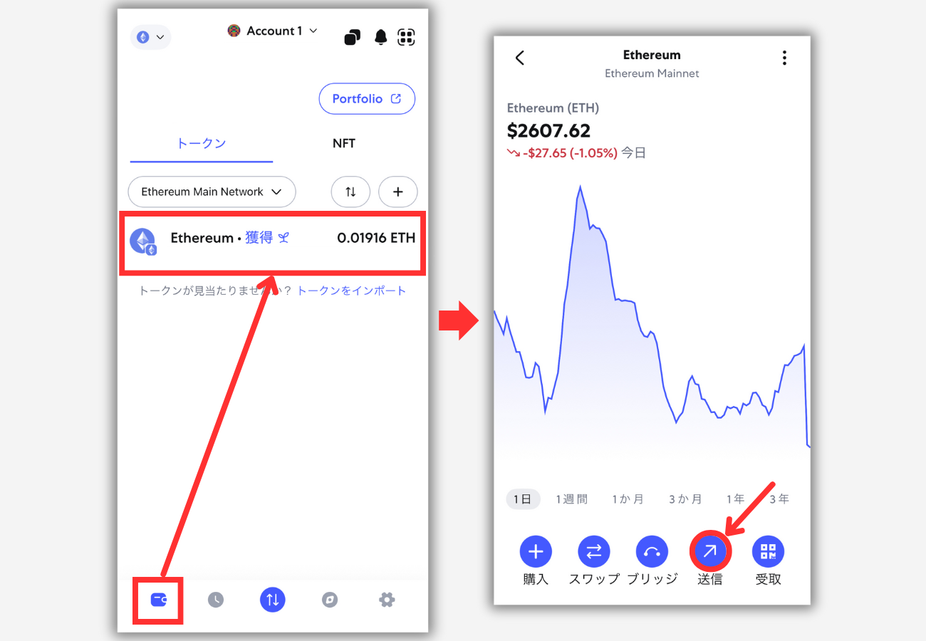 メタマスクからコインチェックにETHを送金する手順1