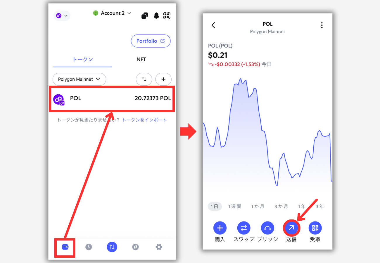 メタマスクからコインチェックにPOL（旧MATIC）を送金する手順1