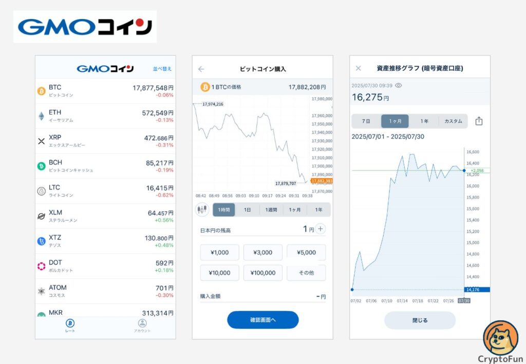 GMOコインの取引画面