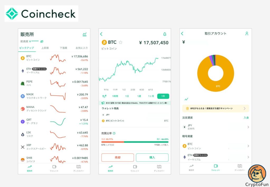 コインチェックの取引画面