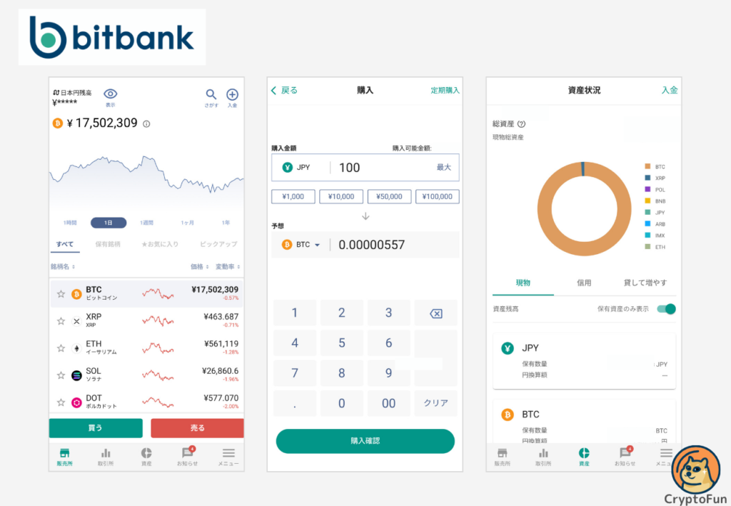 ビットバンクの取引画面