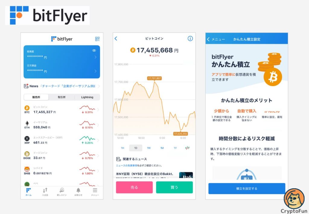 ビットフライヤーの取引画面