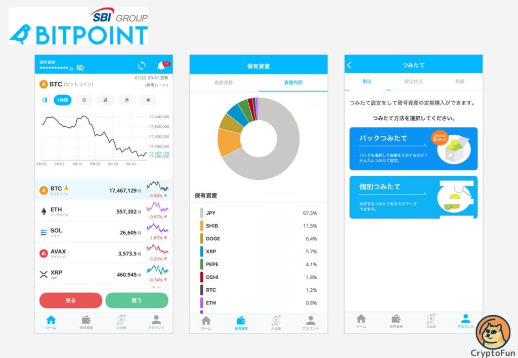 ビットポイントの取引画面
