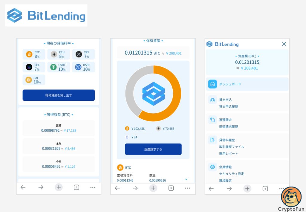 BitLendingの取引画面