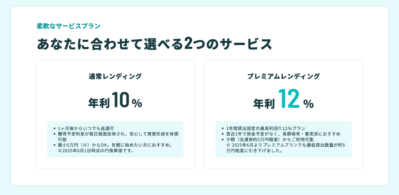 PBRレンディングのHP③