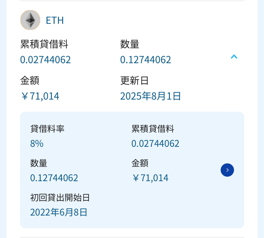 ビットレンディングの運用実績(38ヶ月目)