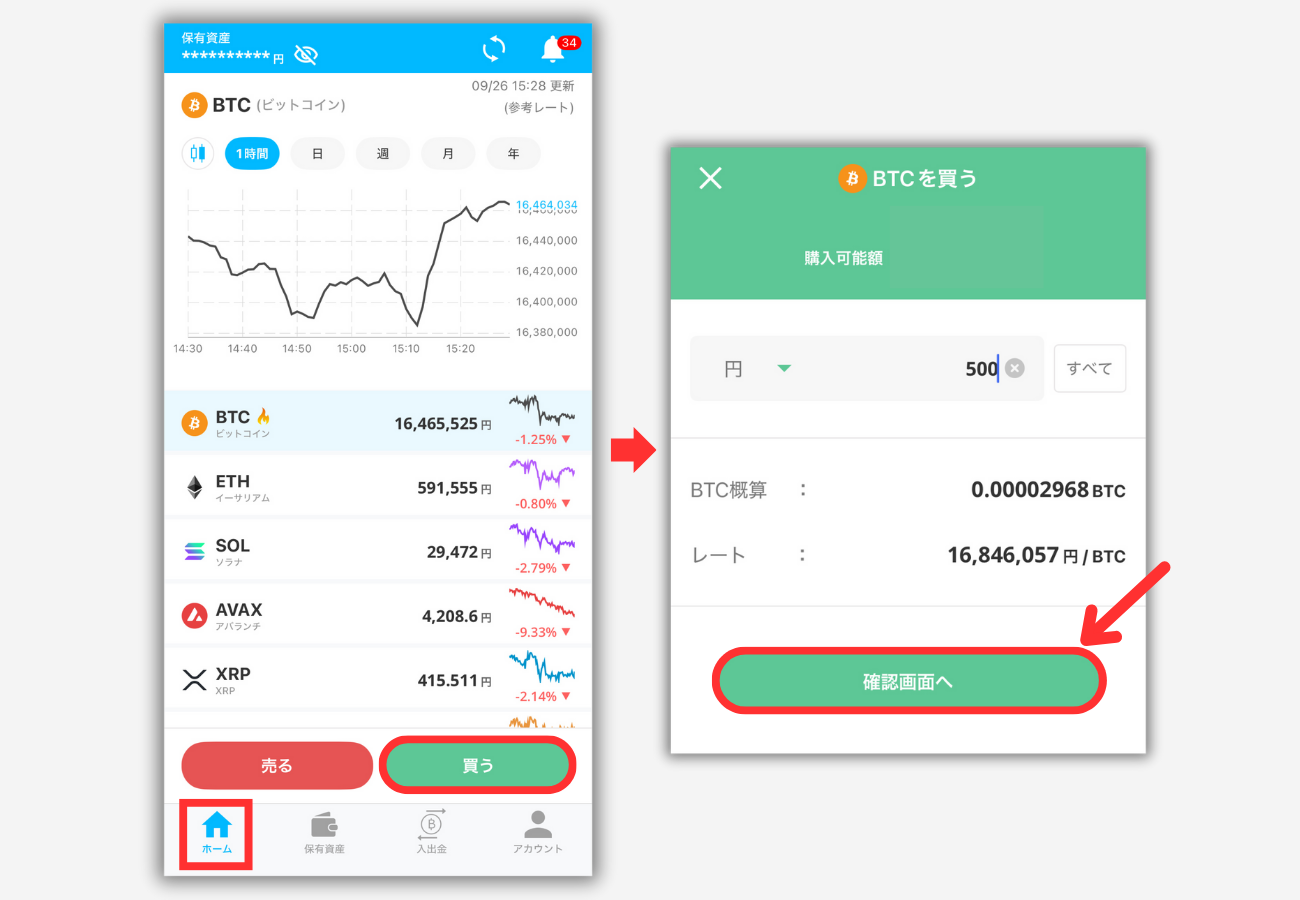 BITPOINT「販売所」でビットコインを買う手順