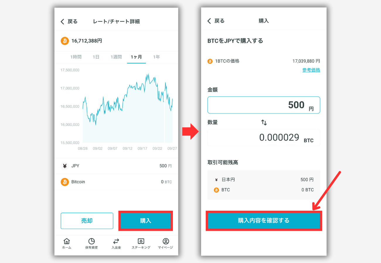 CoinTradeでビットコインを買う手順2