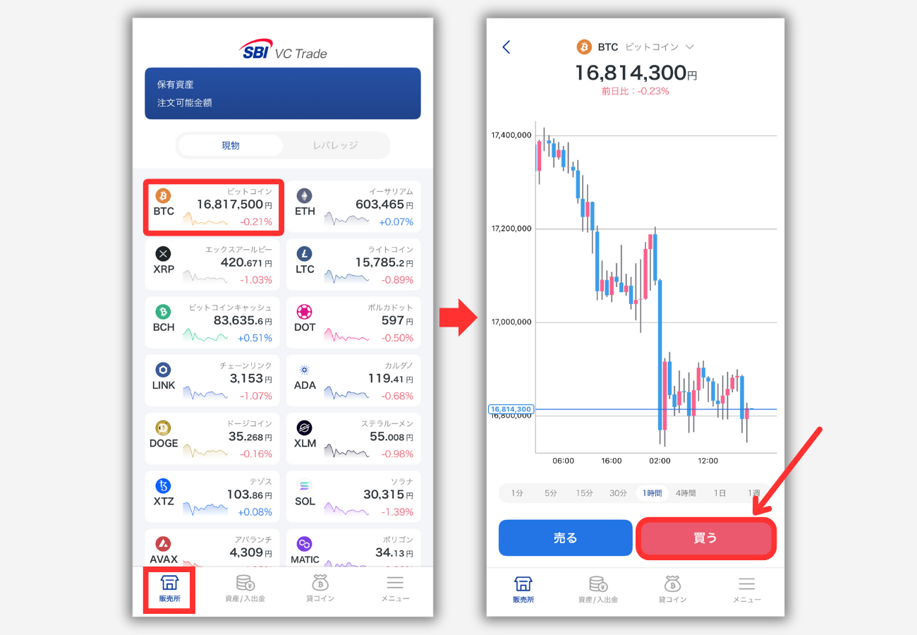 SBI VCトレード「販売所」でBTCを買う手順1