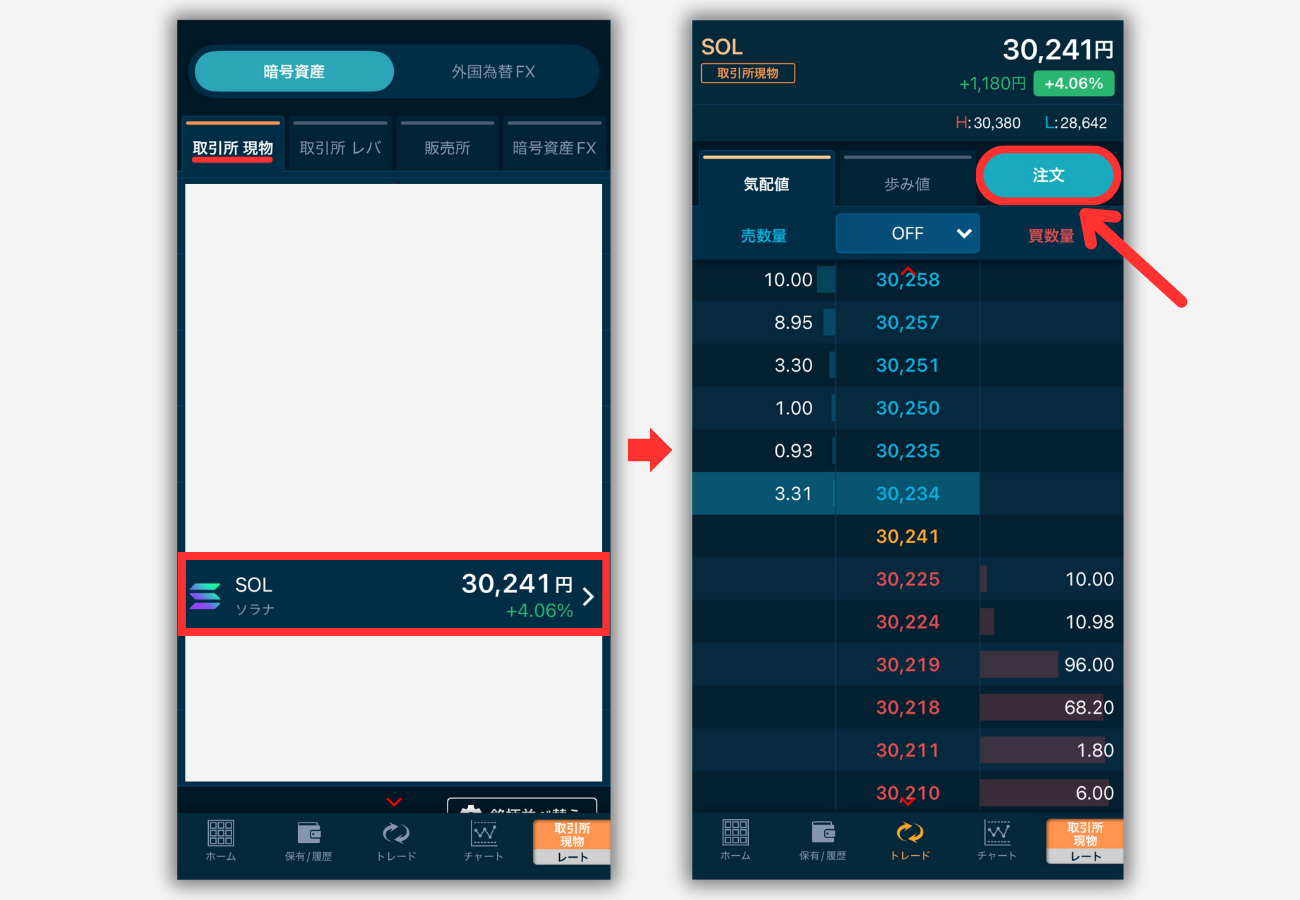 【GMOコイン】仮想通貨SOLを買う手順1