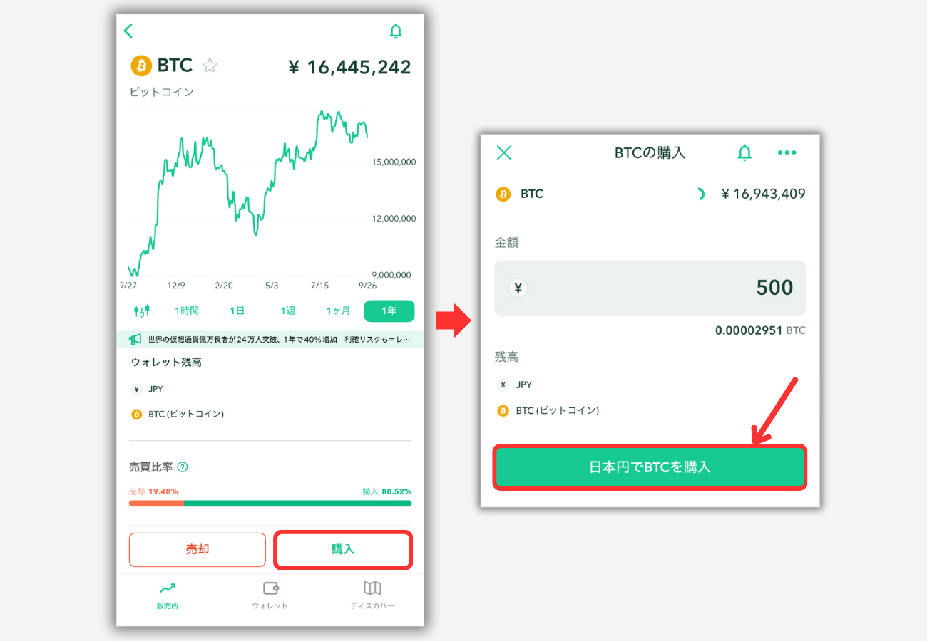 コインチェック「販売所」でビットコインを購入する手順2