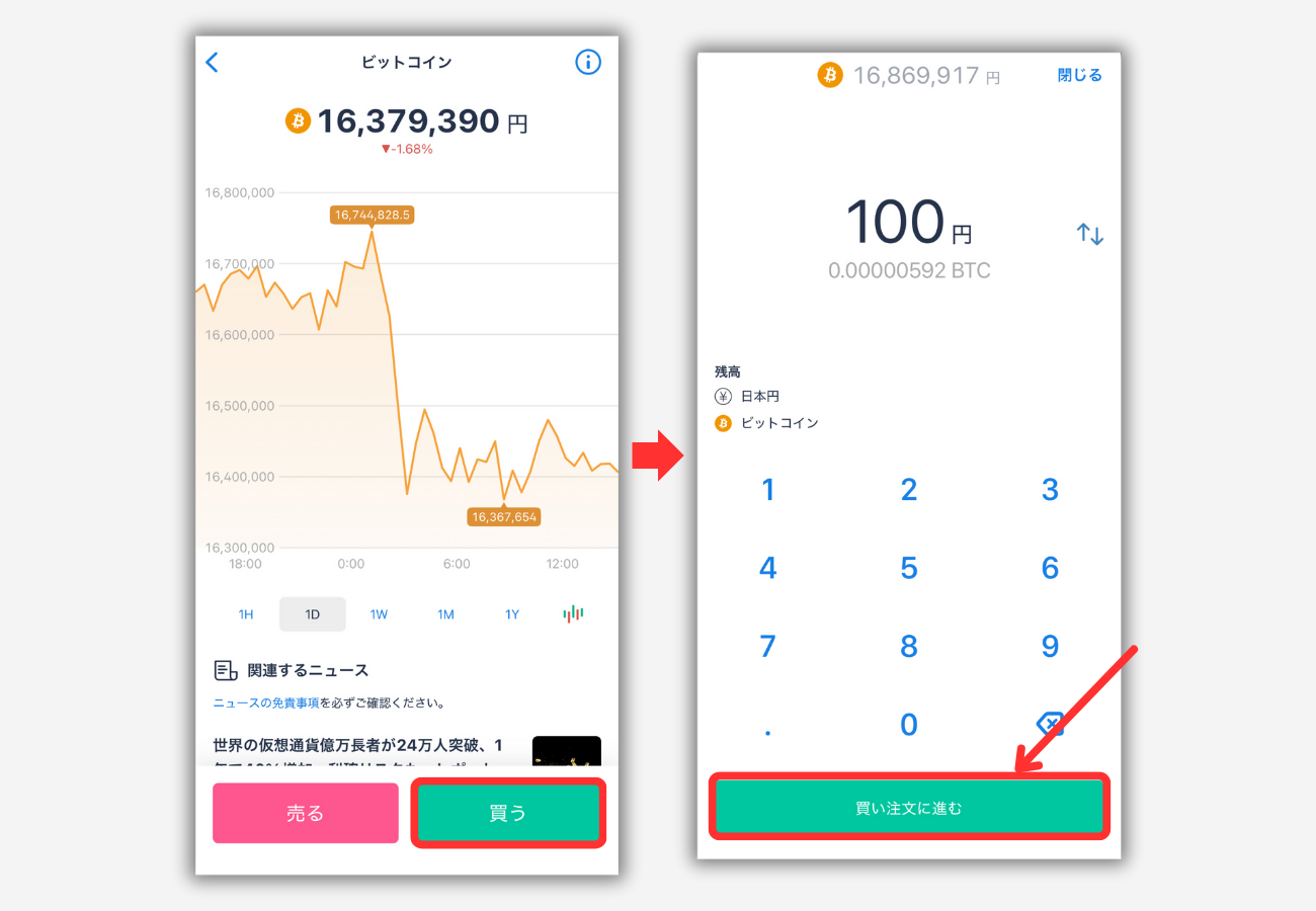 ビットフライヤー「販売所」でBTCを買う手順2
