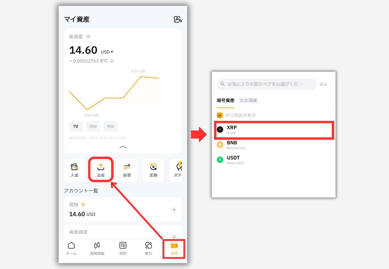 BybitからSBI VCトレードにXRPを送金する手順1