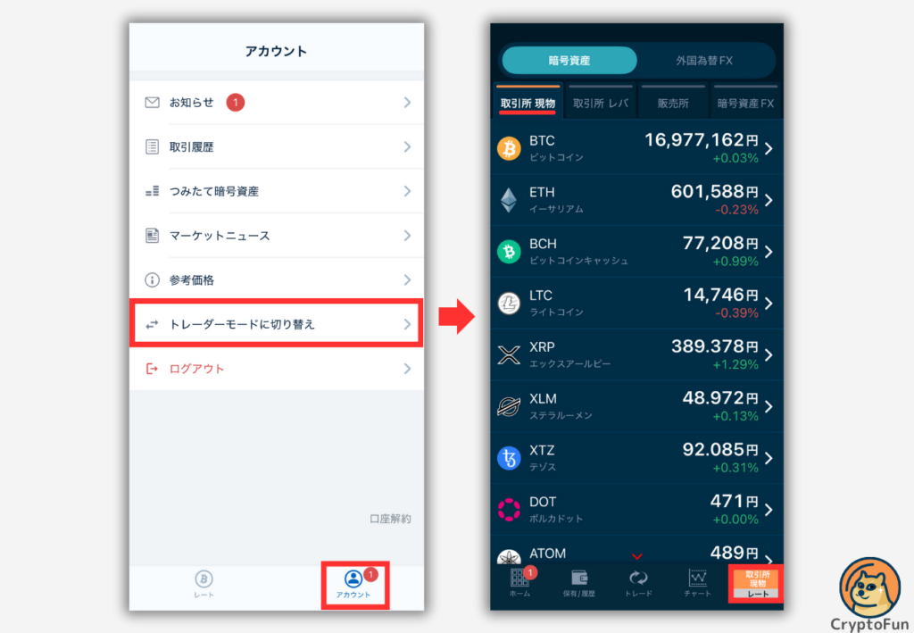 GMOコイン「取引所」の開き方
