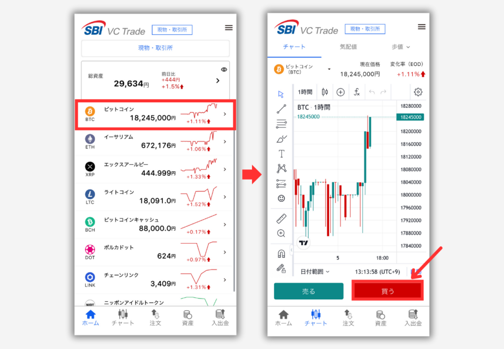 SBI VCトレード「取引所」でBTCを買う手順1