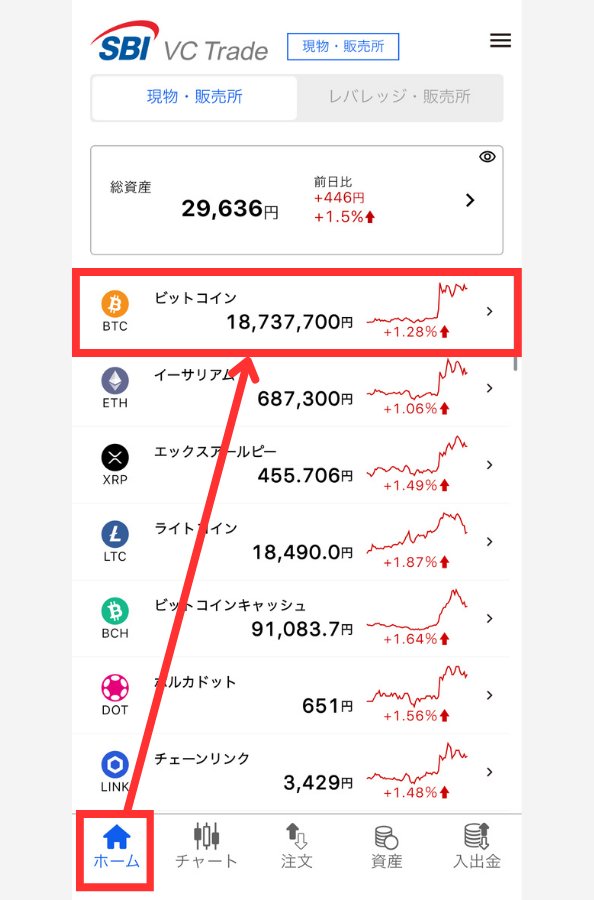 SBI VCトレード「販売所」でBTCを買う手順1