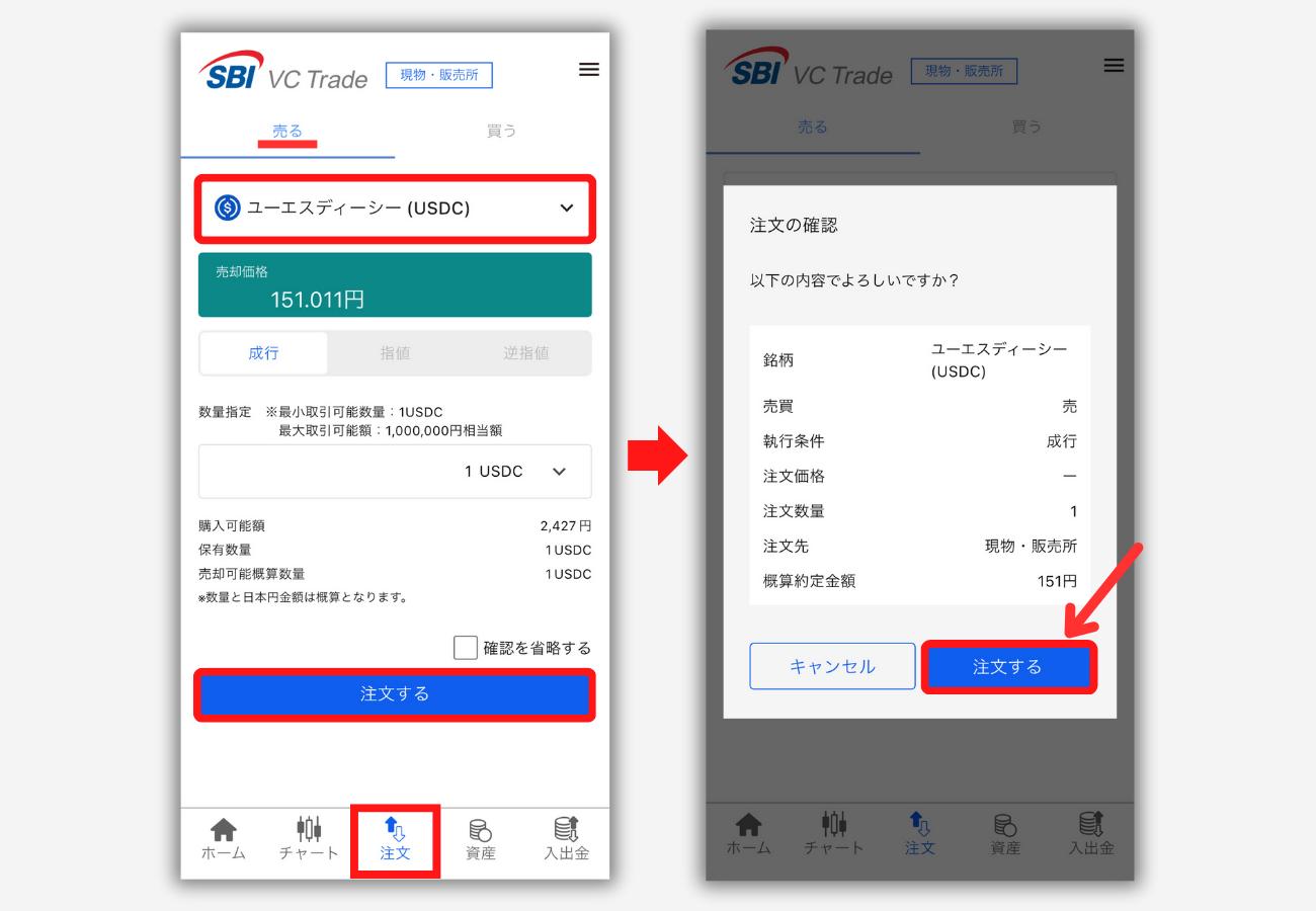 SBI VCトレードでUSDCを売る手順