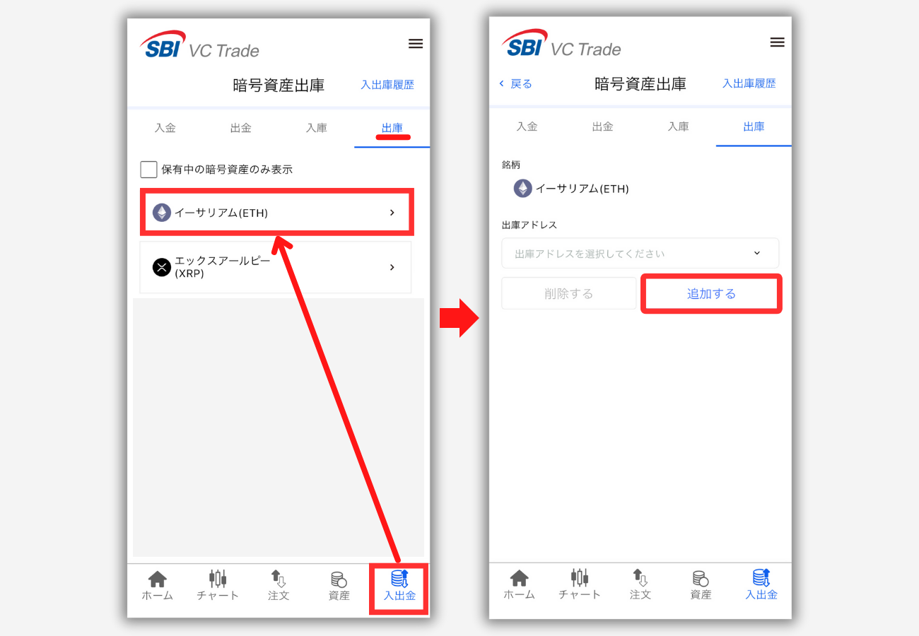 SBI VCトレードでメタマスクの宛先（ETH）を登録する手順1