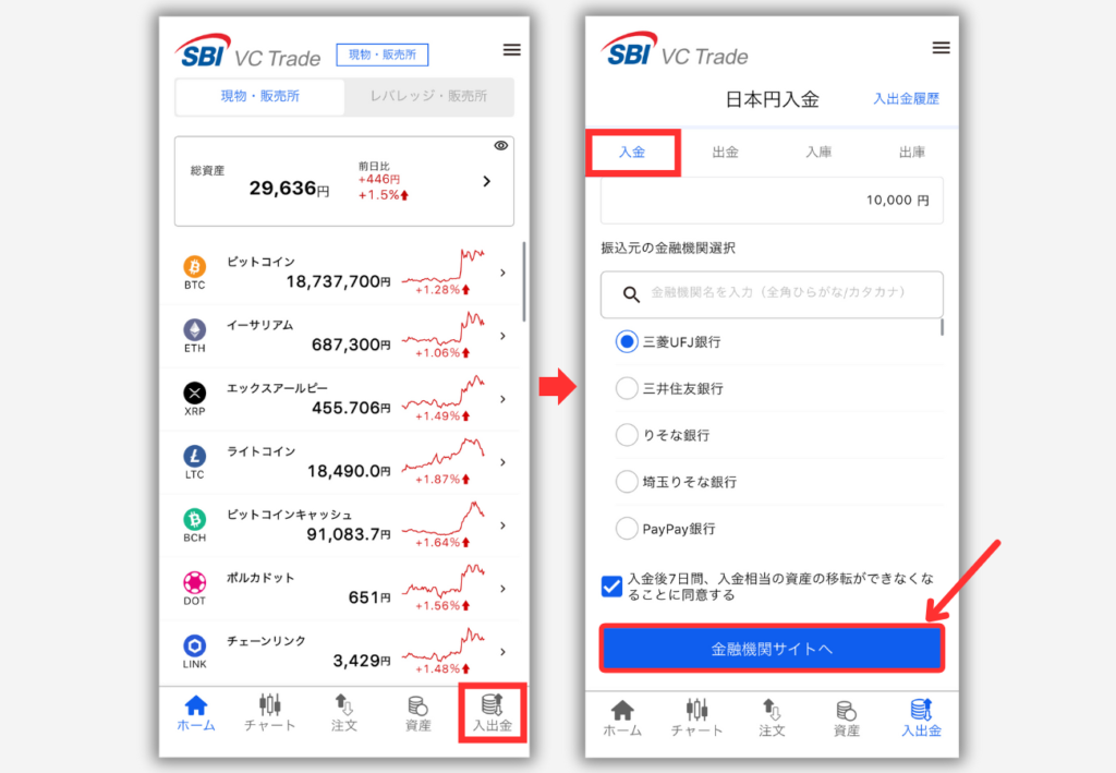 SBI VCトレードに日本円を入金する手順