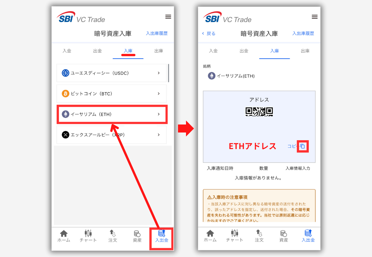 SBI VCトレードのETH入金用アドレスを確認する手順